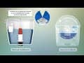 Code 121670 - Réservoir waterflush