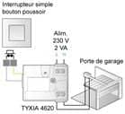 Code 024661 - Récepteur intérieur multifonction TYXIA 4620