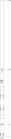 Code 095235 - Crémone bidirectionnelle F7,5 cote D fixe recoupable