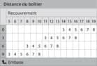 Code 210079 - Pour porte en applique