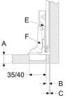 Code 214424 - Boitier de 35 mm - porte encastrée