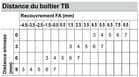Visuel non contractuel correspondant à la référence 218414.