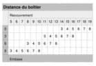 Visuel non contractuel correspondant à la référence 219569.