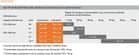 Code 240083 - Set unité et entraineur + adaptateur de synchronisation TIP-ON BLUMOTION