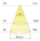 Code 246103 - Spot LED Polar XS SE 24 V