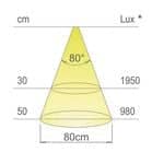 Code 246258 - Réglette LED suspendue PENDY 230 V