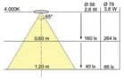 Code 247274 - Spot LED diamètre 58 mm