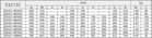 Code 248543 - Course 100% - Zingué brillant