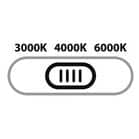 Code 249122 - Réglette LED thermoplastique 230 V