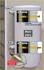 Code 300345 - Kit fixation chauffe-eau