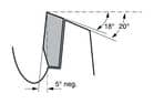 Code 360308 - Lame de scie circulaire multiconstruction