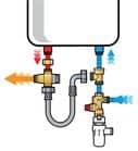 Code 454188 - Kit de mise en sécurité chauffe-eau