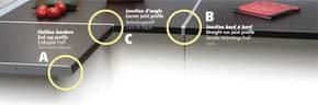 Profil finition bordure