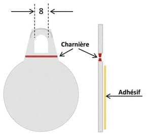Attache adhésive à charnière