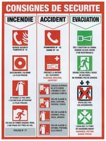 Panneau de sécurité Consignes de sécurité