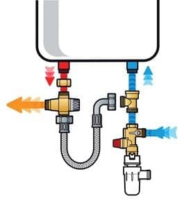 Kit de mise en sécurité chauffe-eau