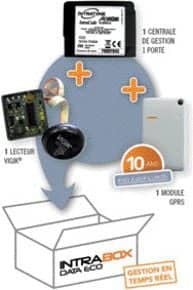 Lecteur Vigik avec module GSM