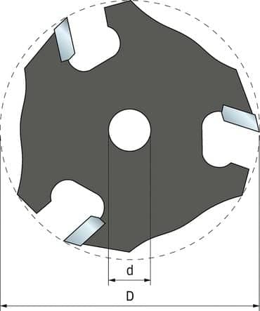 Code 355669 - 3 tranchants