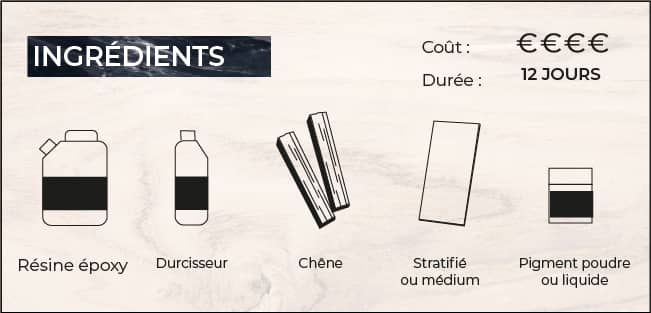 Image Foussier