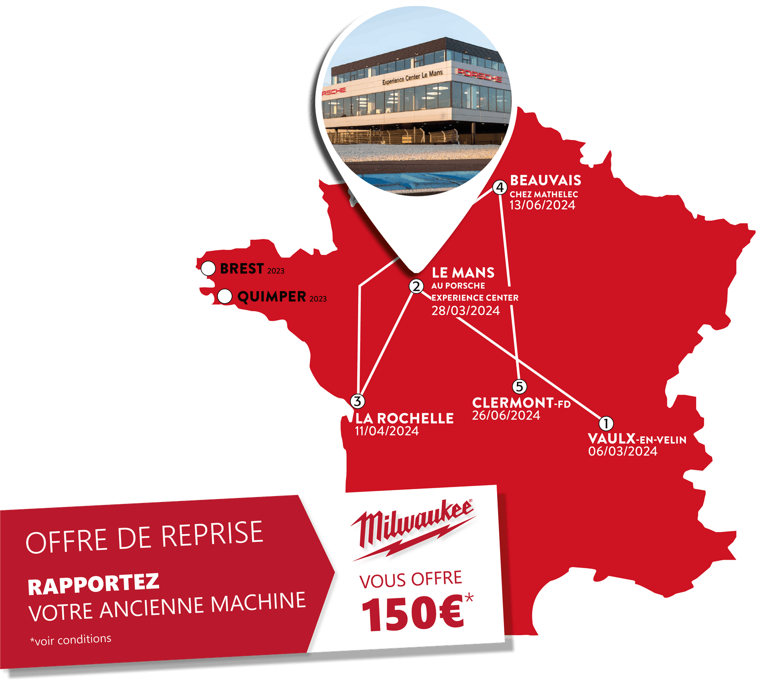 Image Foussier