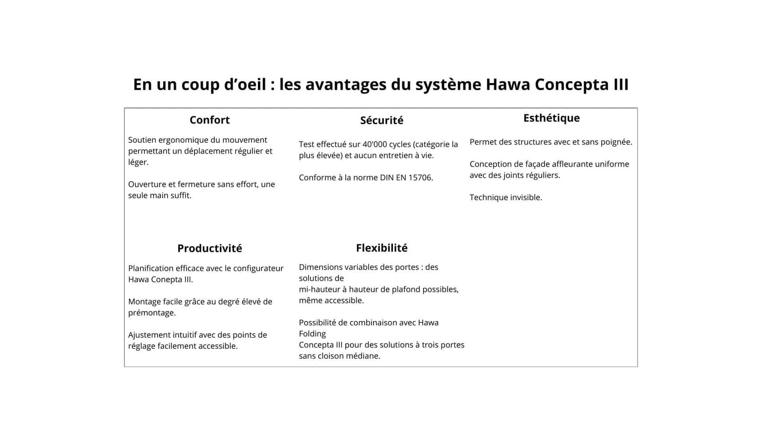 Image Foussier