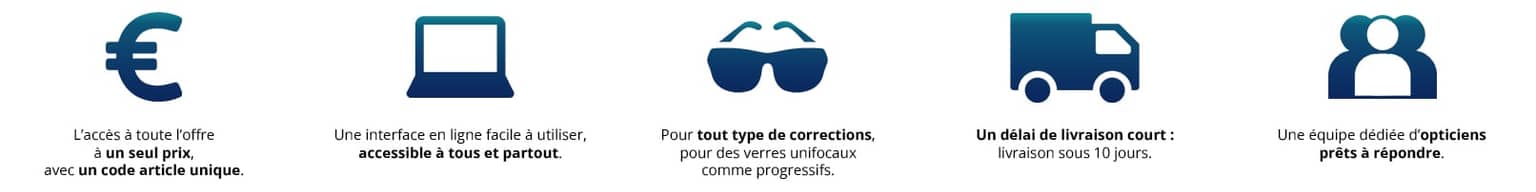 Image Foussier