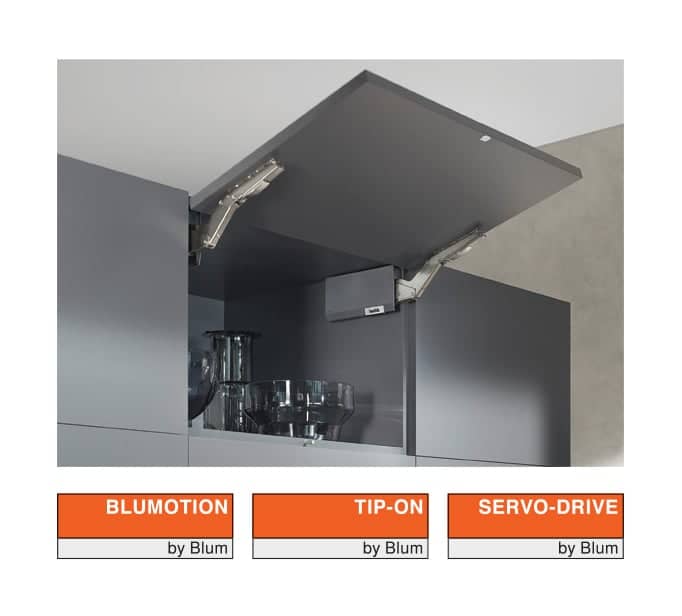 HK top-portes relevables pivotantes