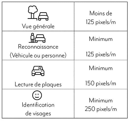 Image Foussier