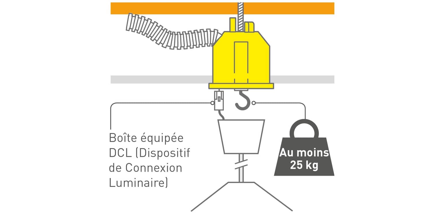 Image Foussier