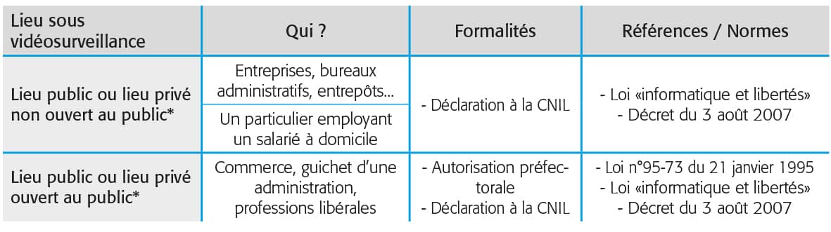 Image Foussier