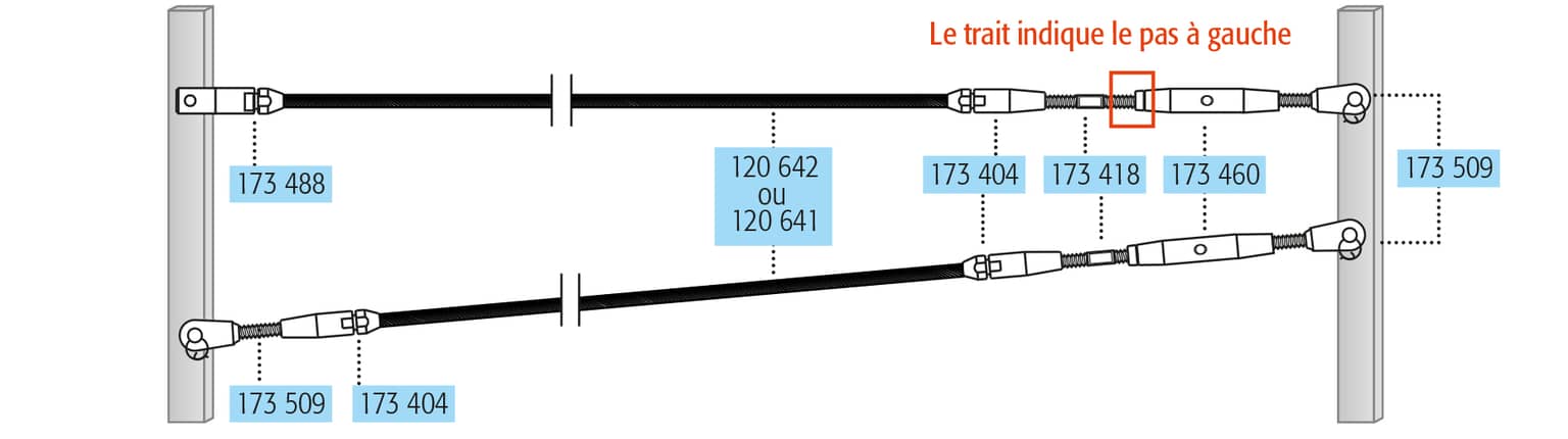 Image Foussier