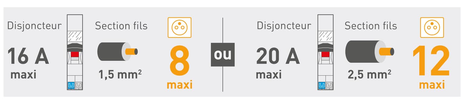 Image Foussier
