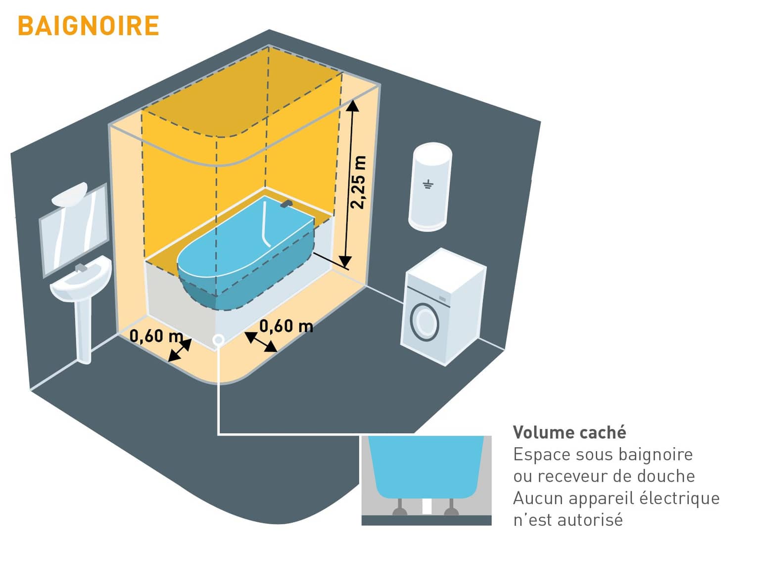 Image Foussier