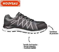 Image Foussier
