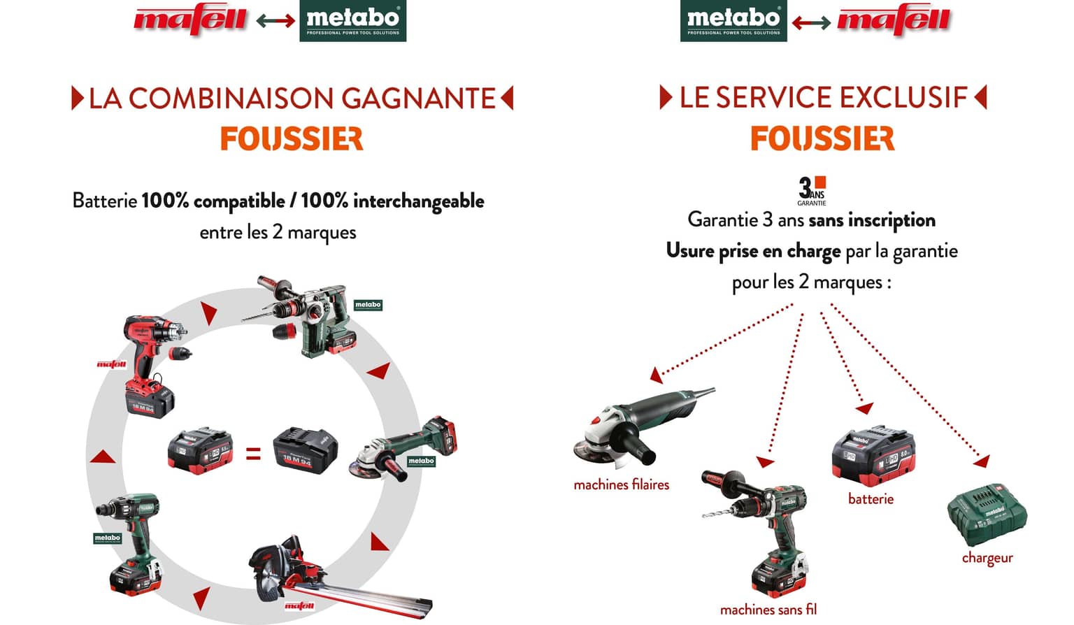 Image Foussier