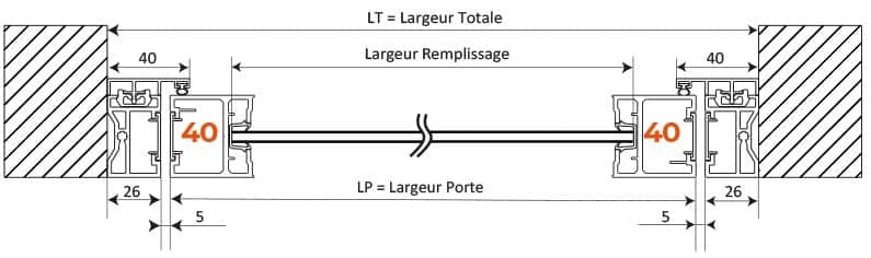 Image Foussier