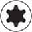 Pictogramme