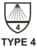 Pictogramme