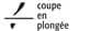 Pictogramme