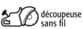 Pictogramme