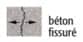 Pictogramme