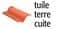 Pictogramme